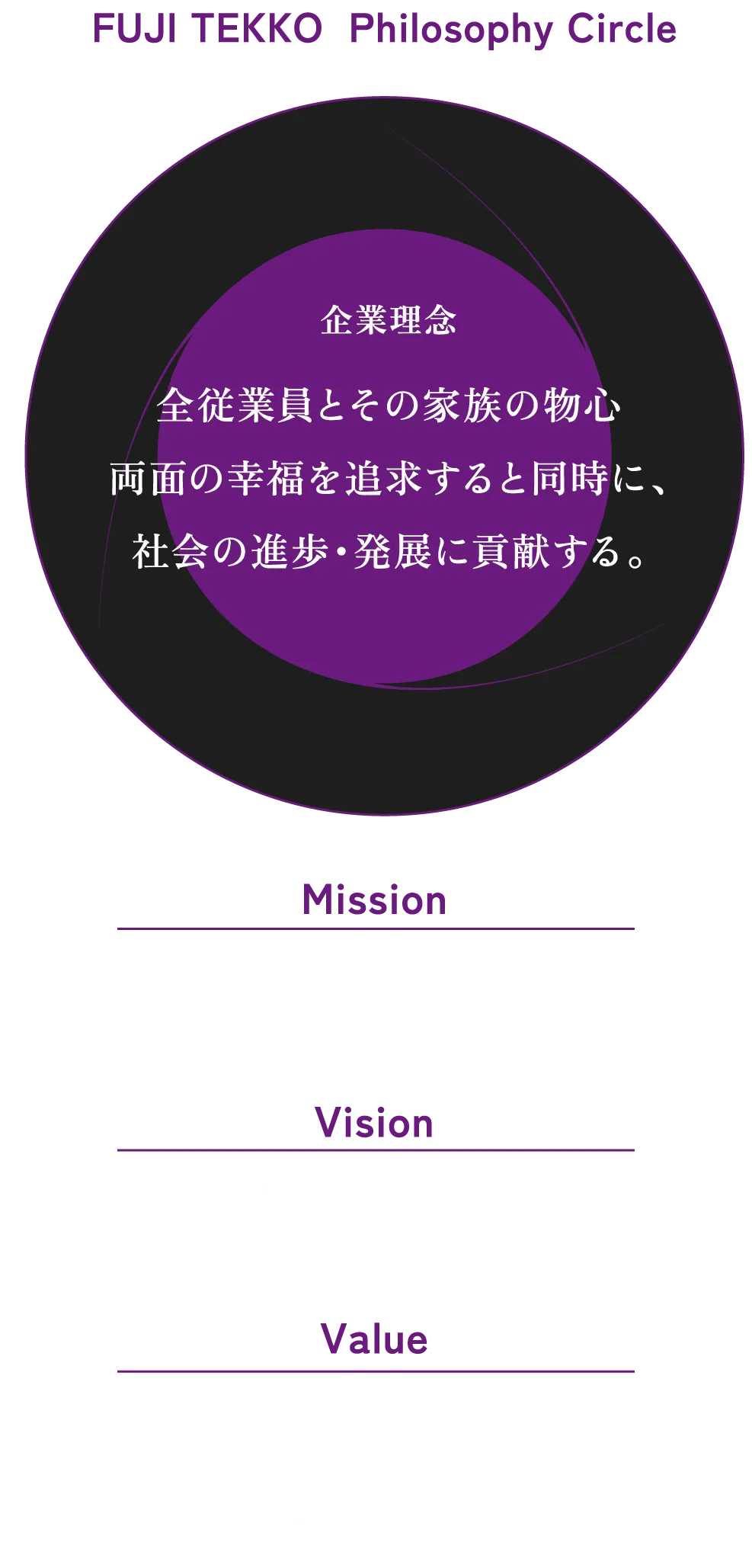 FUJI TEKKO  Philosophy Circle