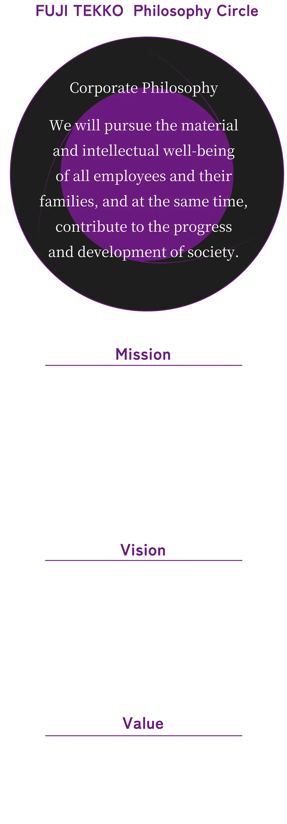 FUJI TEKKO  Philosophy Circle