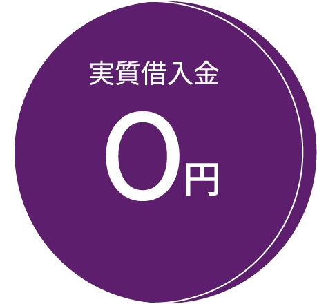借入金０円