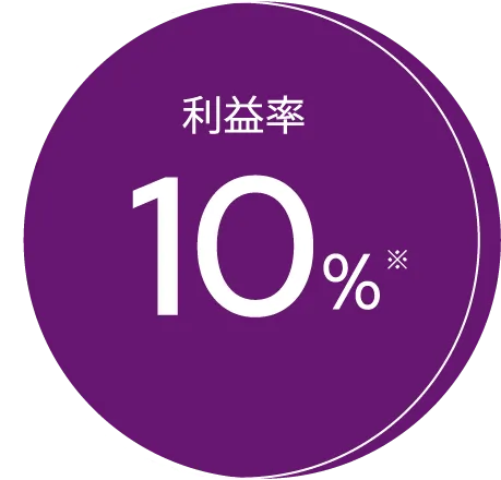 利益率10%
